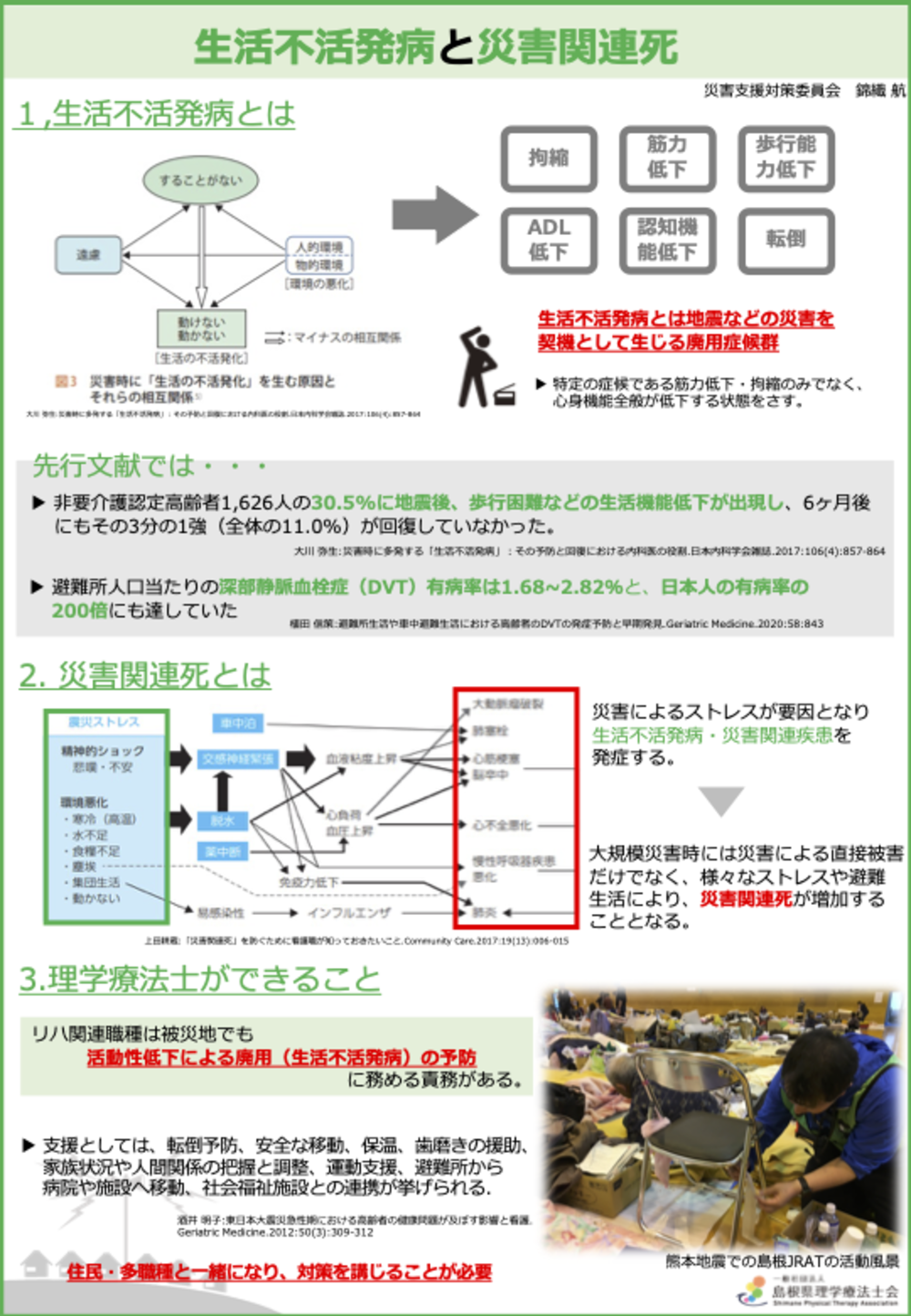 災害資料