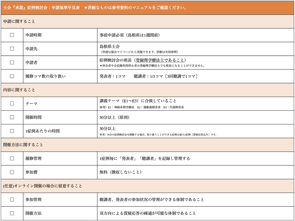 申請基準早見表