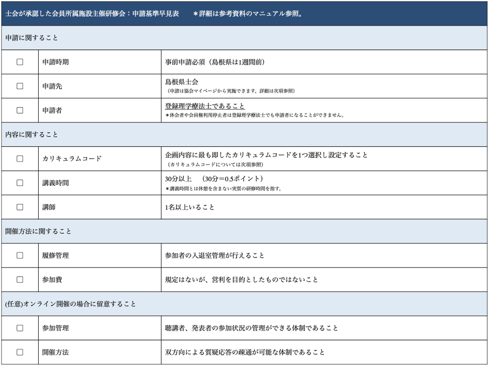 申請基準早見表2