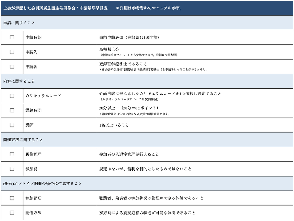 申請基準早見表2